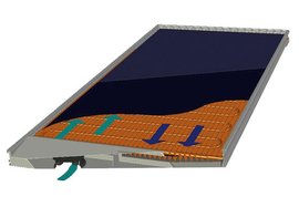 schematische Darstellung eines Hybridkollektors von solaren Wärmepumpen