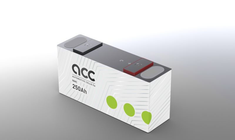 Animierte Batteriezelle des Herstellers ACC.