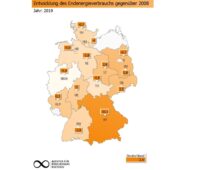 Die Agentur für Erneuerbare Energien (AEE) e.V. wirft in einem neuen Hintergrundpapier einen genauen Blick auf die Energieversorgung in den Bundesländern.