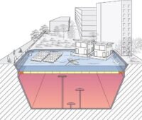 Zu sehen ist ein Schema für große Wärmespeicher in urbanen Räumen, der als See weiteren Nutzungen wie der Floating-PV offen steht.