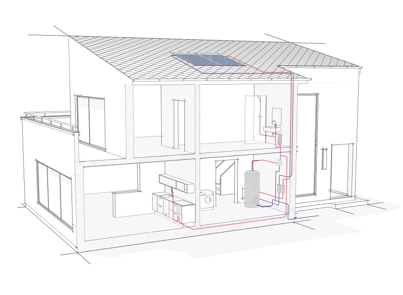 Zu sehen ist ein Hausschema, das die Anbindung vom elektrischen Durchlauferhitzer mit der Solarthermie Warmwassersolar-Anlage mit den Solarkollektoren auf dem Dach zeigt.