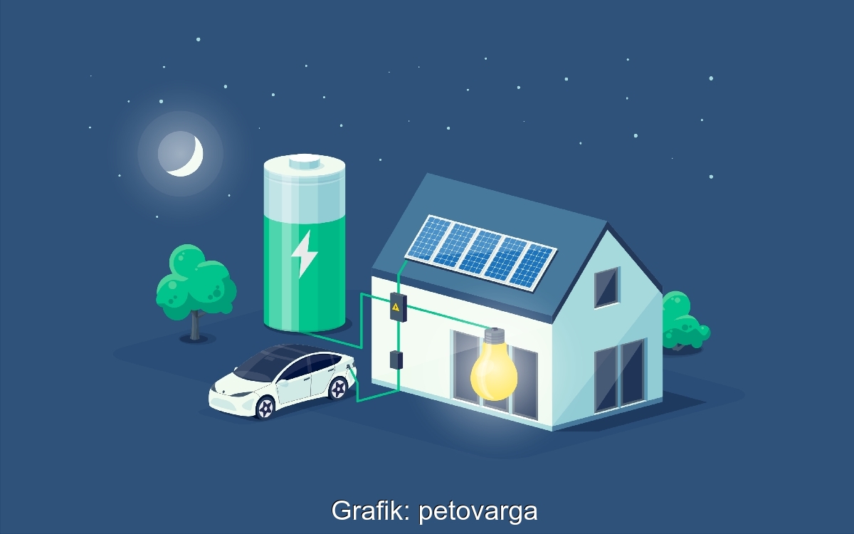 Grafik zeigt Batterie und Auto beim Laden im 1-Familienhaus.