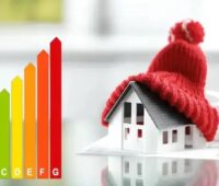 Ein Haus mit Pudelmütze und Energieeffizienzskala, das Gebäudemodernisierungsgesetz verstärkt die Verfehlung vom deutschen Klimaziel im Gebäudesektor.