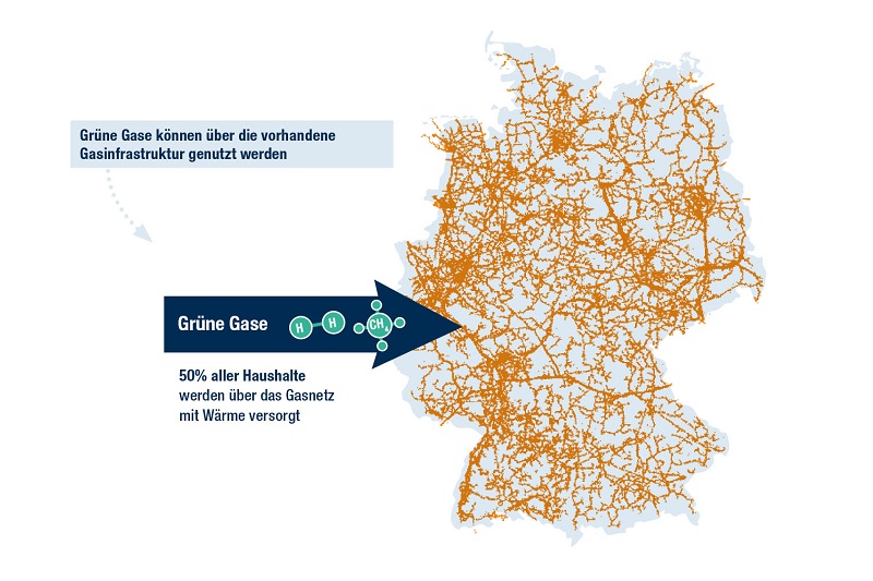 Zu sehen ist eine Karte der deutschen Gasnetze. Avocon und DVGW wollen Gasnetze für die Wasserstoffbeimischung nutzen.