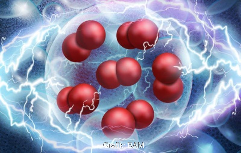 Grafik animiert Atome vor einem Bett aus Nanomaterialien.