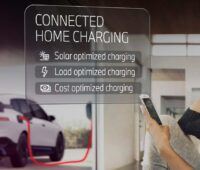 Im Bild ist eine Grafik, die das Connected Home Charging von BMW und Eon darstellen soll.