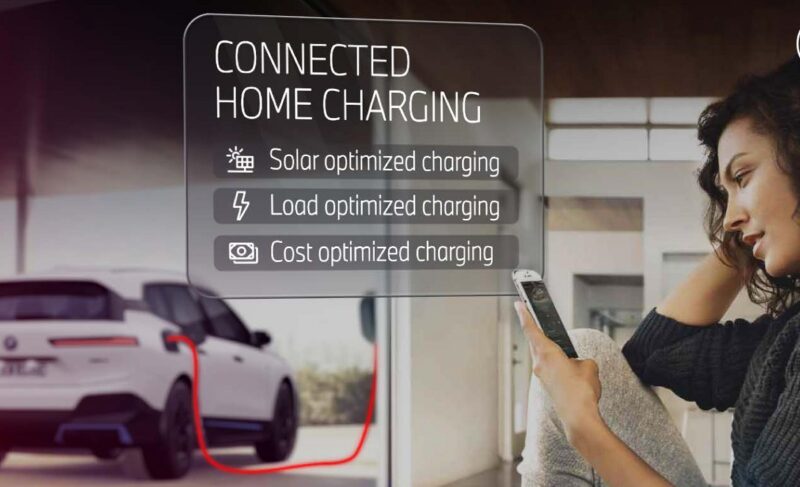 Im Bild ist eine Grafik, die das Connected Home Charging von BMW und Eon darstellen soll.