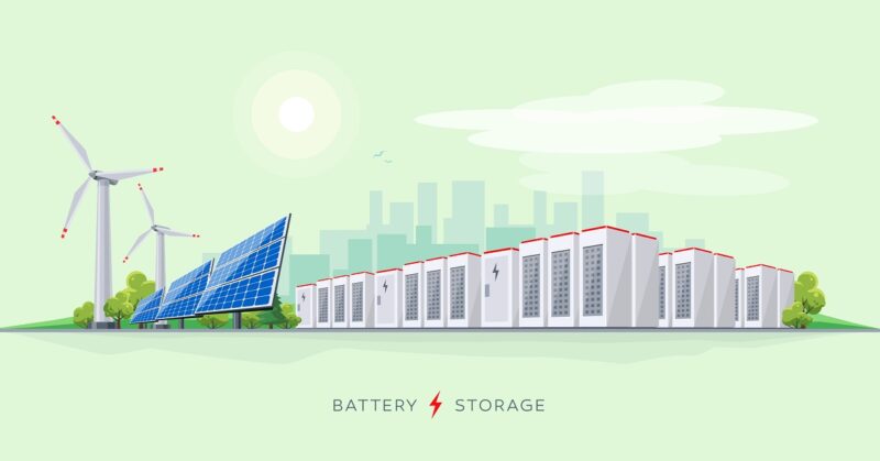 Batteriegroßspeicher, Windenergie und Photovoltaik vor Stadtsilhouette, der Versorgungssicherheitsbericht der Bundesnetzagentur unterschätzt die Bedeutung von Speichern.