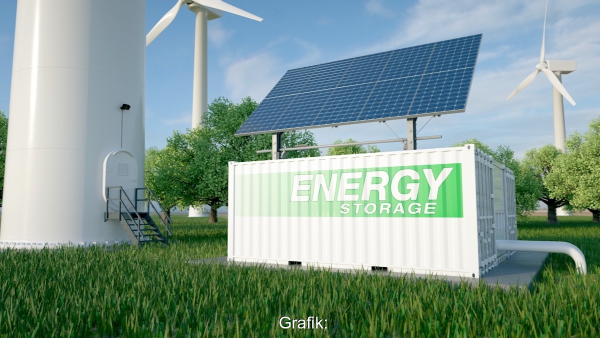 Grafik zeigt einen Batterie-Speicher im Container mit Windenergie und Photovoltaik