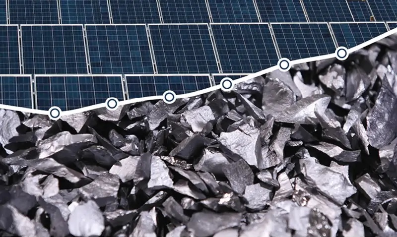 Ausschnitt vom Cover des Polysilicon Market Outlook 2029.