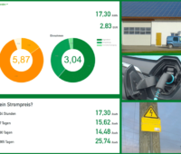 Screenshot der Monitoringsoftware