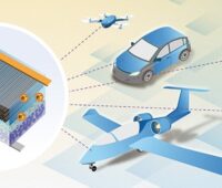 Zu sehen ist der schematische Aufbau einer Strukturbatterie und die Anwendungen wie E-Fahrrad, E-Auto oder E-Flugzeug.