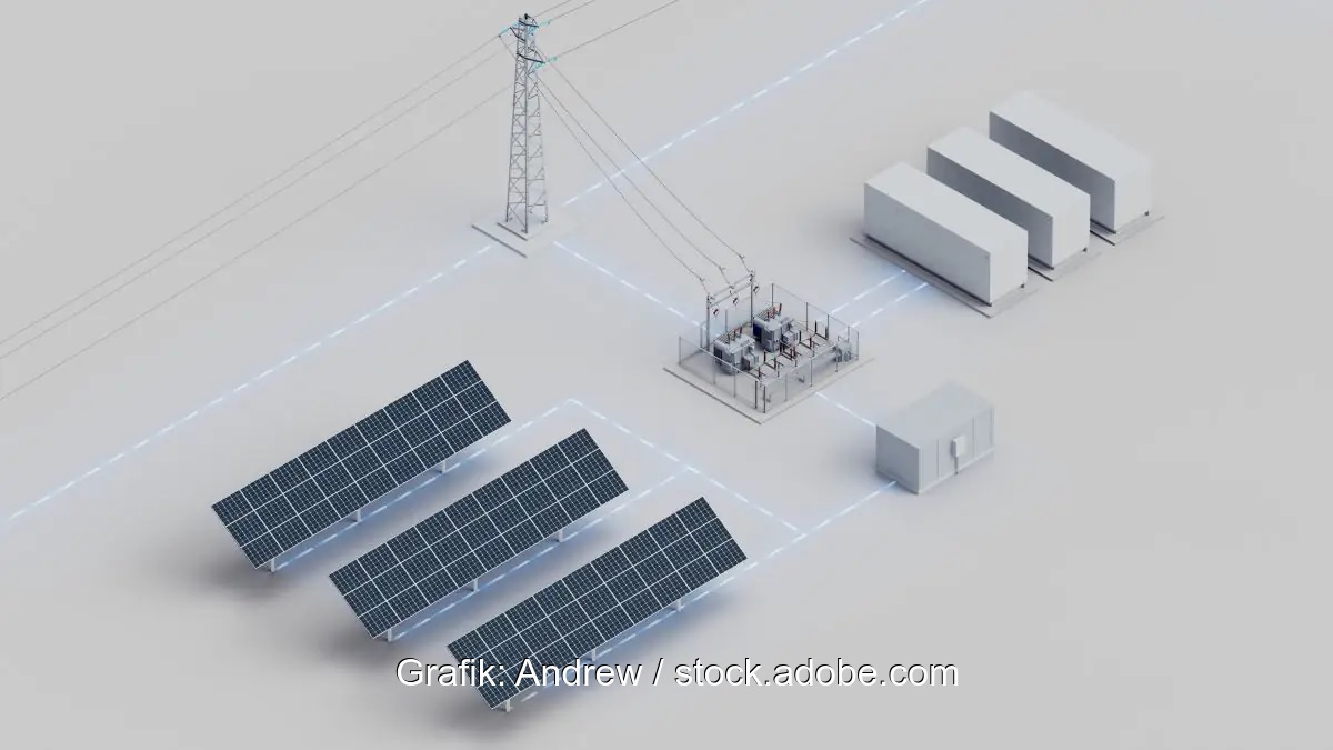 Grafik zeigt Photovoltaik-Anlage und Batteriespeicher am Netz.