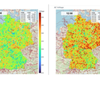 Grafik zeigt die Auslastung von Ortsnetzen am Pfingssamstag - keine Überlastung zu erkennen.