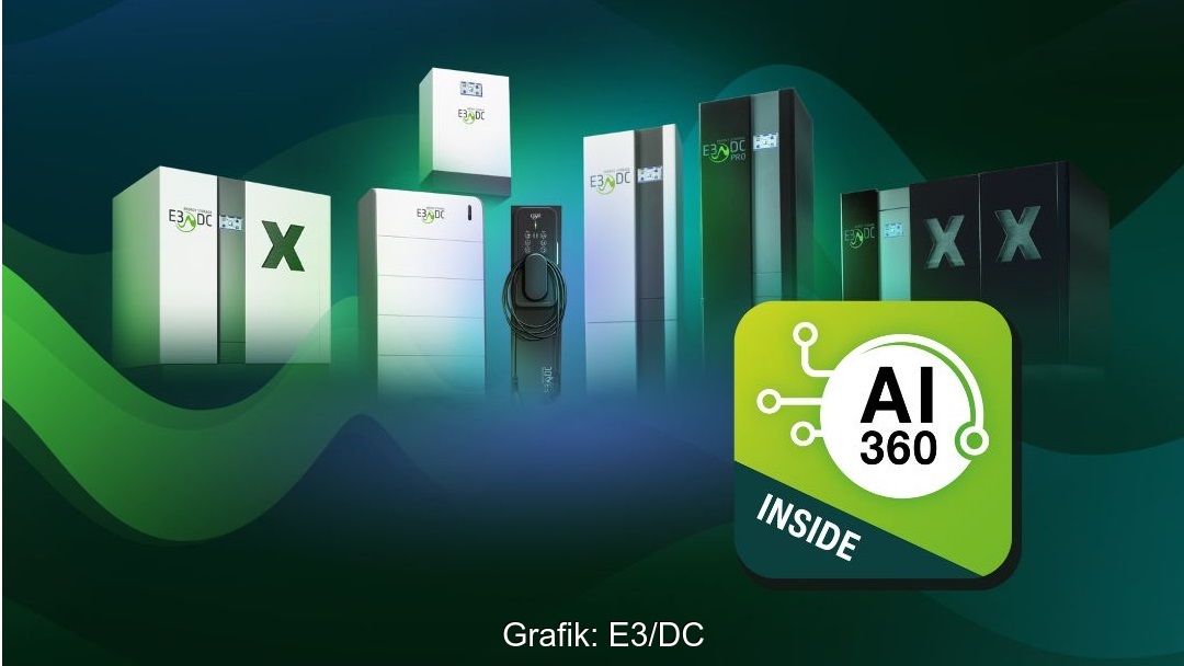 Eine Grafik zeigt Speicher, Wallboxen und die Aufschrift AI 360 für das E3/DC-Software-Update.