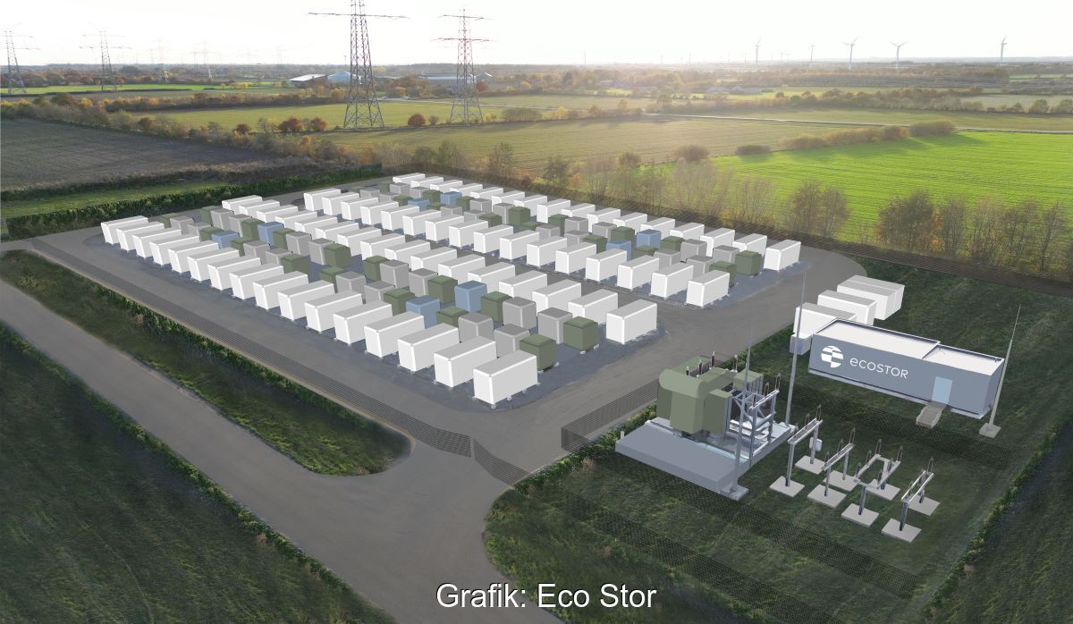 Computergrafik zeigt einen großen Batteriepark in der Nähe von Strommasten.