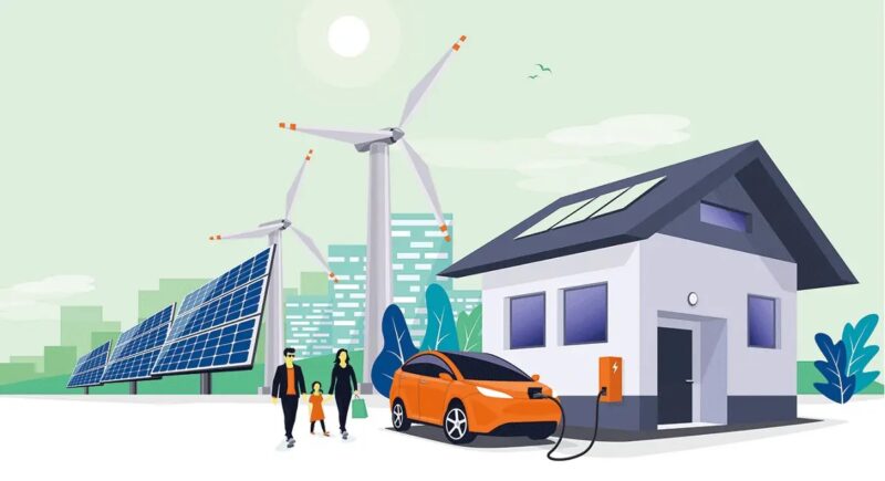 Zeichnung mit Haus und E-Auto vor Windenergie- und Photovoltaik-Anlagen, Flexibilität von Wärmepumpen und Elektroautos entlastet Schweizer Stromnetz der Zukunft.