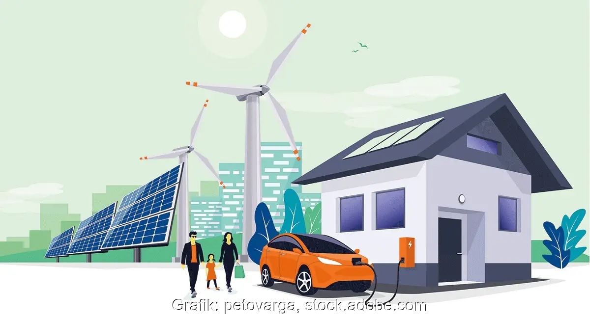 Zeichnung mit Haus und E-Auto vor Windenergie- und Photovoltaik-Anlagen, Flexibilität von Wärmepumpen und Elektroautos entlastet Schweizer Stromnetz der Zukunft.