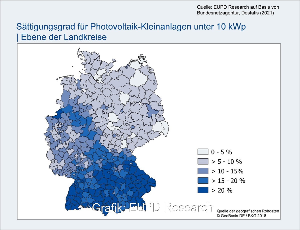 Zu sehen ist eine Landkarte, die das Photovoltaik-Potenzial in Deutschland nach Ländern aufzeigt.