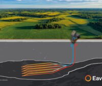 Grafik zeigt den Schnitt durch eine landschaft, zwei Bohrungen, die nach unten führen und horizontal verlaufende Schleifen - Funktionsschema für die petrothermale Geothermie.