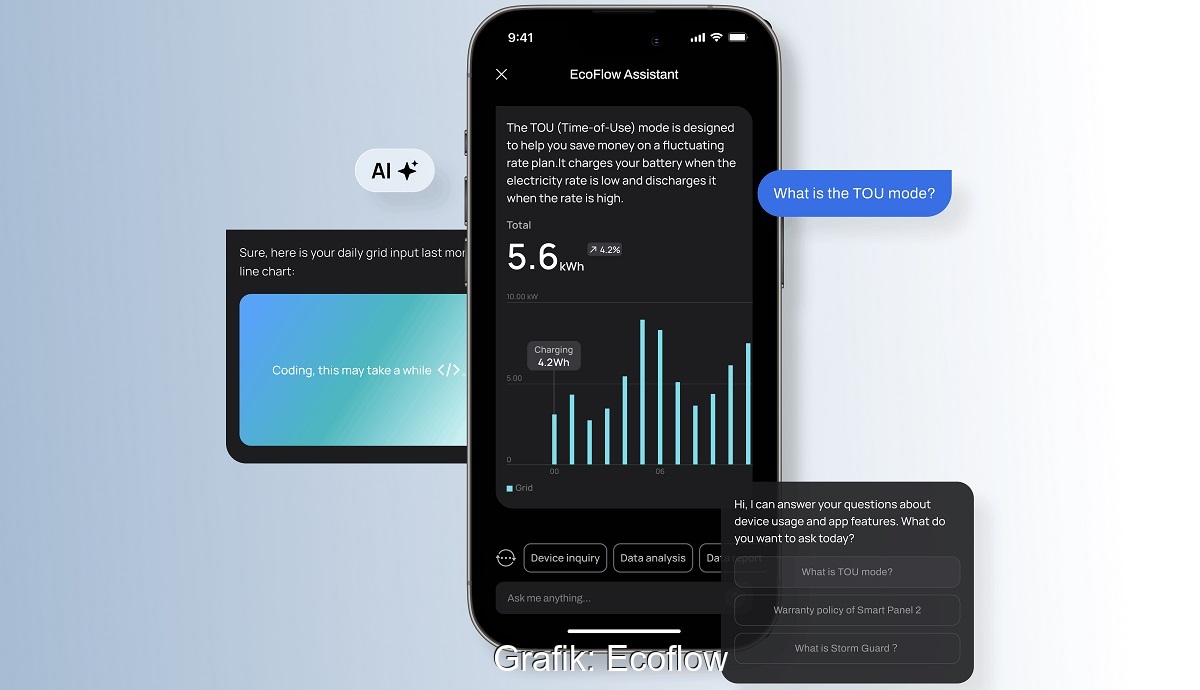 Im Bild ein Handy mit dem KI-basierten Ecoflow Oasis Energiemanagementsystem.