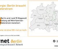 Studien des Instituts für ökologische Wirtschaftsforschung (IÖW) und dem Ecologic Institut haben ergeben, dass Photovoltaik Mieterstrom in Berlin nur bei wenigen Gebäuden wirtschaftlich ist.