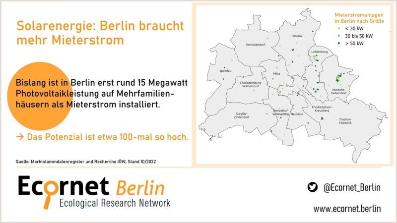 Studien des Instituts für ökologische Wirtschaftsforschung (IÖW) und dem Ecologic Institut haben ergeben, dass Photovoltaik Mieterstrom in Berlin nur bei wenigen Gebäuden wirtschaftlich ist.