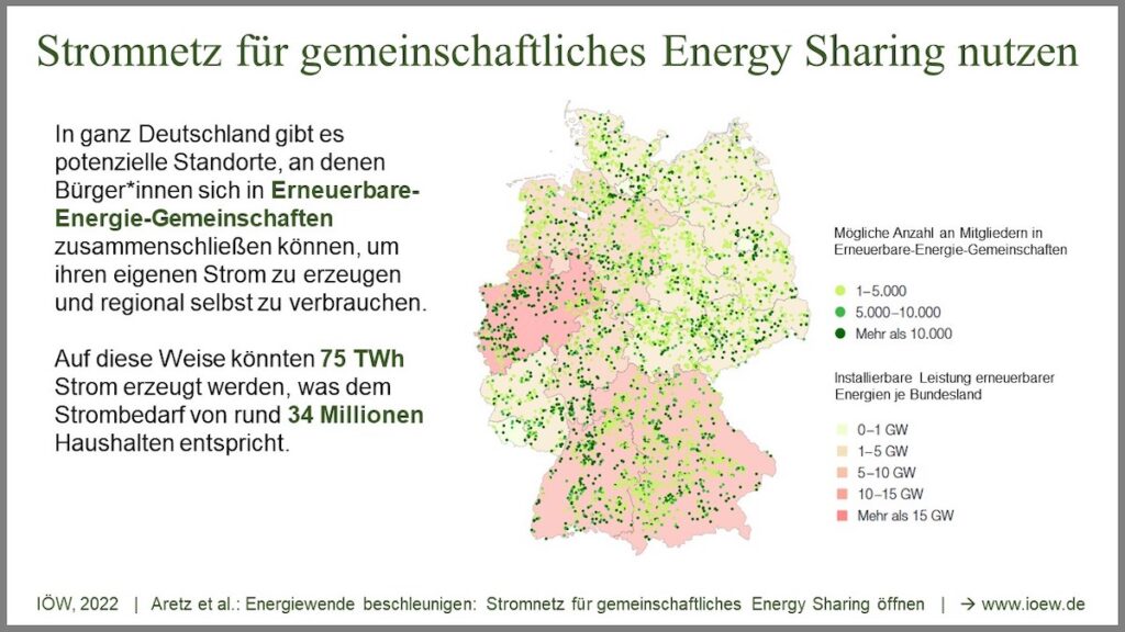Grafik zeigt Deutschlandkarte mit vielen grünen Punkten, die für mögliche Standorte des Energy Sharing stehen