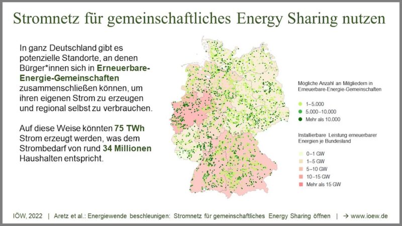 Grafik zeigt Deutschlandkarte mit vielen grünen Punkten, die für mögliche Standorte des Energy Sharing stehen
