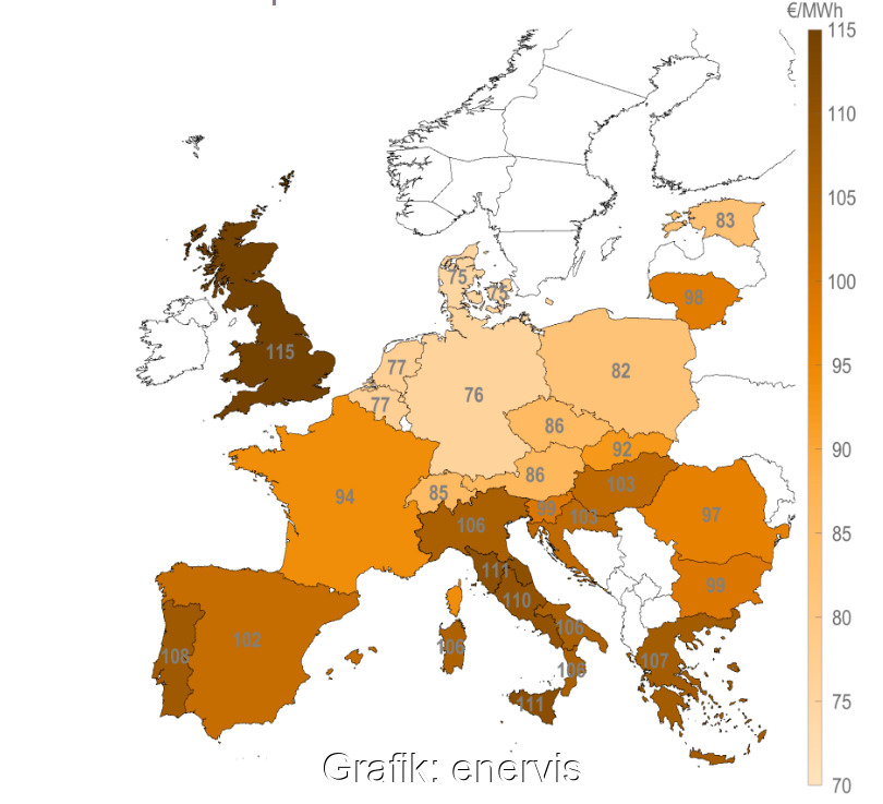 Europakarte zeigt Marktwerte der PV für jedes einzelne Land