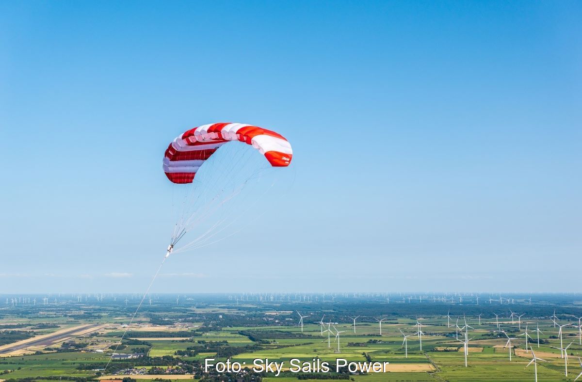 Flugwindenergieanlage über flacher Landschaft mit klassischen Windenergierädern.