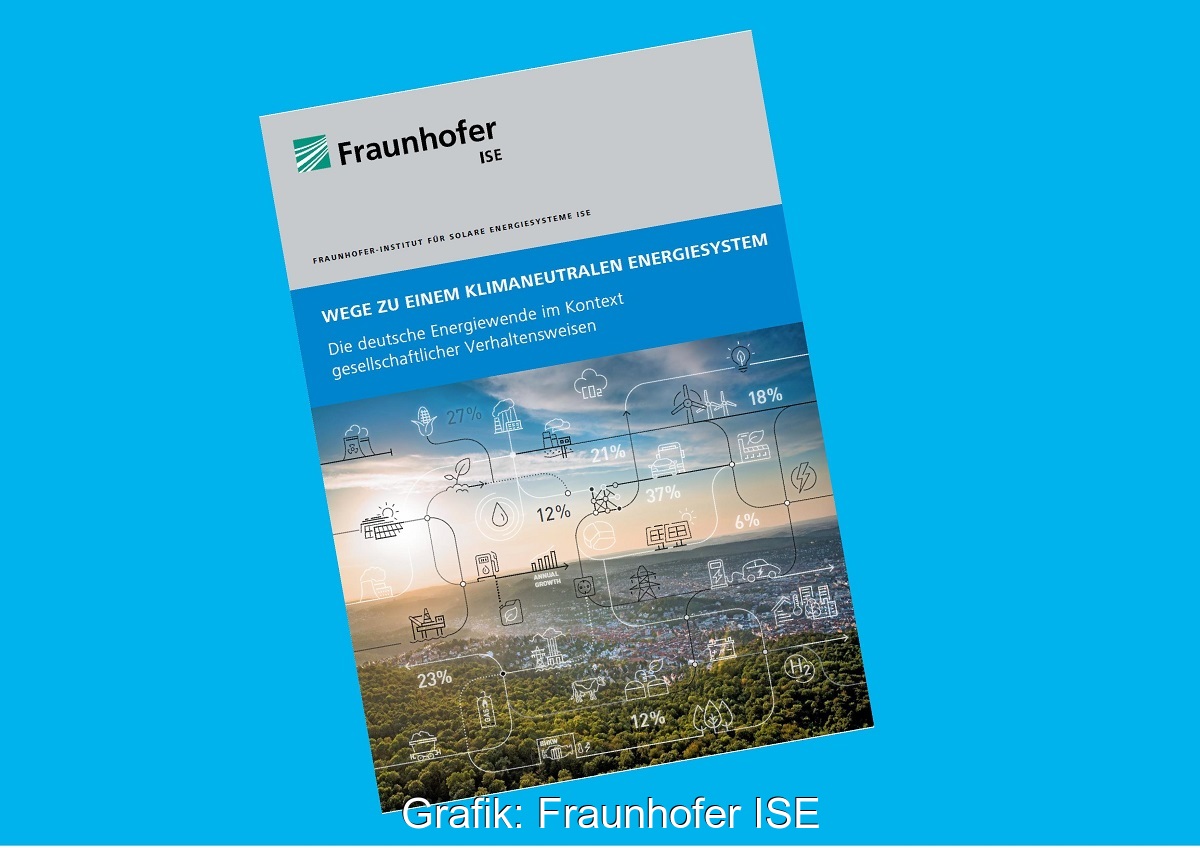 Zu sehen ist das Deckblatt der Kurzstudie in der das Fraunhofer ISE den jährlichen Photovoltaik-Zubau bis 2030 berechnet hat, der für die EU-Klimaziele notwendig ist.
