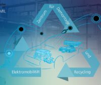 Die Grafik illustriert das neue Recycling-Zentrum ZDR-EMIL des Fraunhofer IWKS.