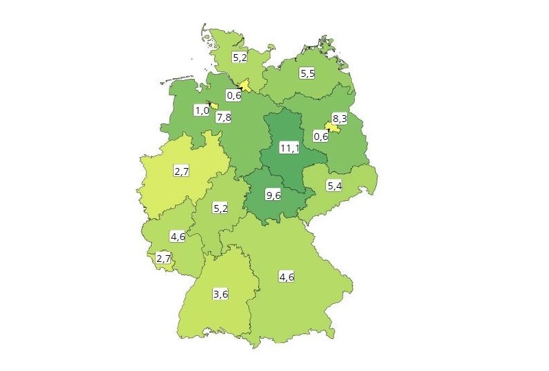 Zu sehen ist das Ergebnis der Studie über Flächenpotenziale für Windenergie für die einzelenen Bundesländer.