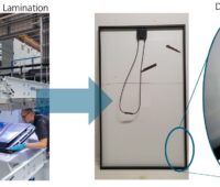 Grafik zeigt Probleme bei Lamination, die zu kürzerer Lebensdauer von Photovoltaik-Modulen führen