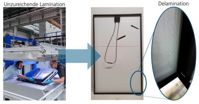 Grafik zeigt Probleme bei Lamination, die zu kürzerer Lebensdauer von Photovoltaik-Modulen führen