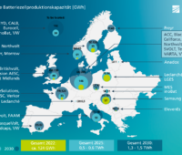 Grafik mit Europakarte und geplanten Batterieproduktionsstätten