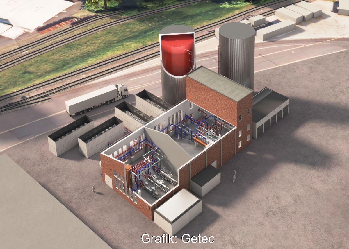 Visualisierung zeigte eine Power-to-Heat-Anlage von oben mit Blick auf die Komponenten.