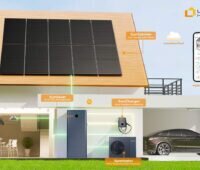Zu sehen ist eine Skizee von einem Einfamilienhaus mit einer Photovoltaikanlage, Speicher, Wärmepumpe und Wallbox von der Firma Lumenhaus, die mit der MyLumenHaus App gesteuert werden kann.