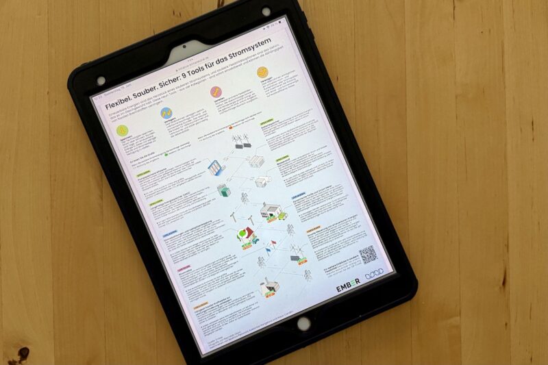 Infografik auf einem Tablet