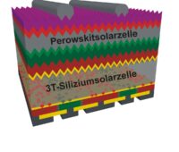 Zu sehen ist eine Grafik vom Aufbau von Perowskit-Silizium-Tandemsolarzellen.