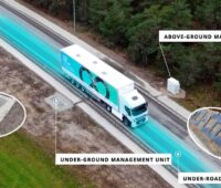 Die Grafik zeigt, wie E-Fahrzeuge auf der Autobahn induktiv laden sollen.