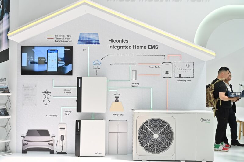 Abbildung eines Messestandes auf der The smarter E Europe in Form eines angedeuteten Hausen in dem die Komponenten Wallbox, Speicher, Wechselrichter, Wärmepumpe, Steuersysteme über das Smartphone und eine Photovoltaikdachanlage zu sehen ist.