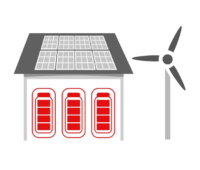 Grafik: Gebäude mit Photovoltaik, Heimspeicher und Kleinwindanlage