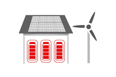 Grafik: Gebäude mit Photovoltaik, Heimspeicher und Kleinwindanlage