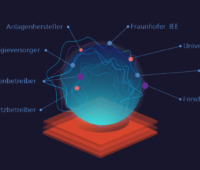 Eine Grafik zeigt eine Kugel mit an Gehrinströme erinnerende Linien, an die verschiedene Akteure über Symbole angeschlossen sind.