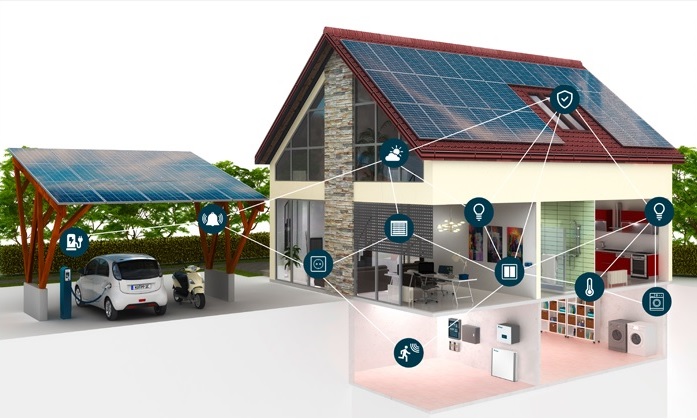 Zu sehen ist vernetztes Gebäude mit Energy and Home Automation.