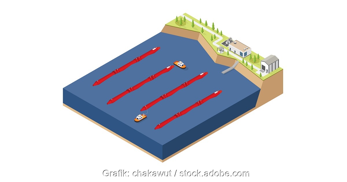 Zu sehen ist eine schematische Darstellung eines Wellenkraftwerkes. Im Projekt MARINERG-i schließen sich europäische Forschungseinrichtungen für marine erneuerbare Energien zusammen.
