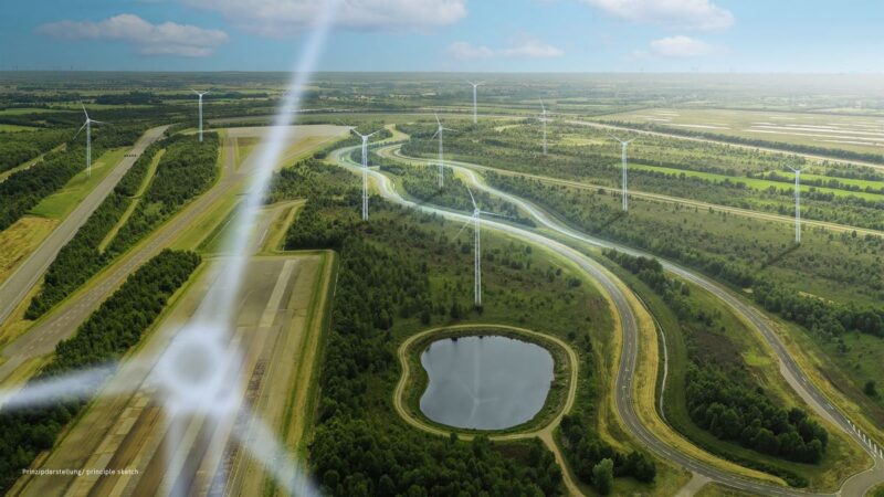 Animation einer norddeutschen Landschaft mit Feldern, Wiesen und Straßen sowie noch nicht real existierenden Windkraftanlagen.