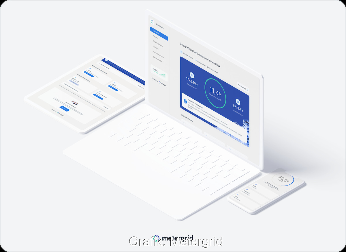 Grafik zeigt Laptop, Tablet und Smartphone, die eine Darstellung der Wirtschaftlichkeitsberechnung für Mieterstrom auf dem Bildschirm haben.